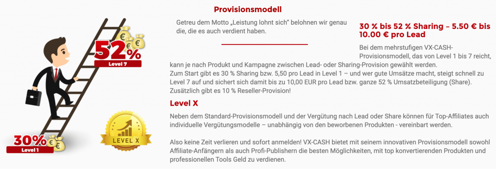 geld-verdienen-mit-visit-x